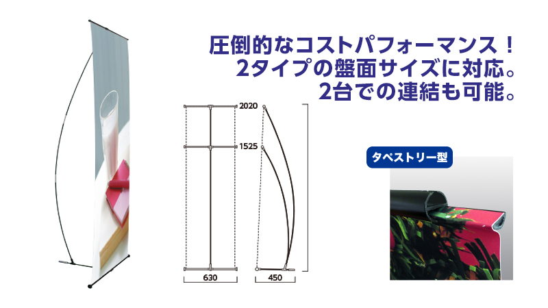バナーI