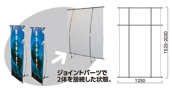 バナーI 連結