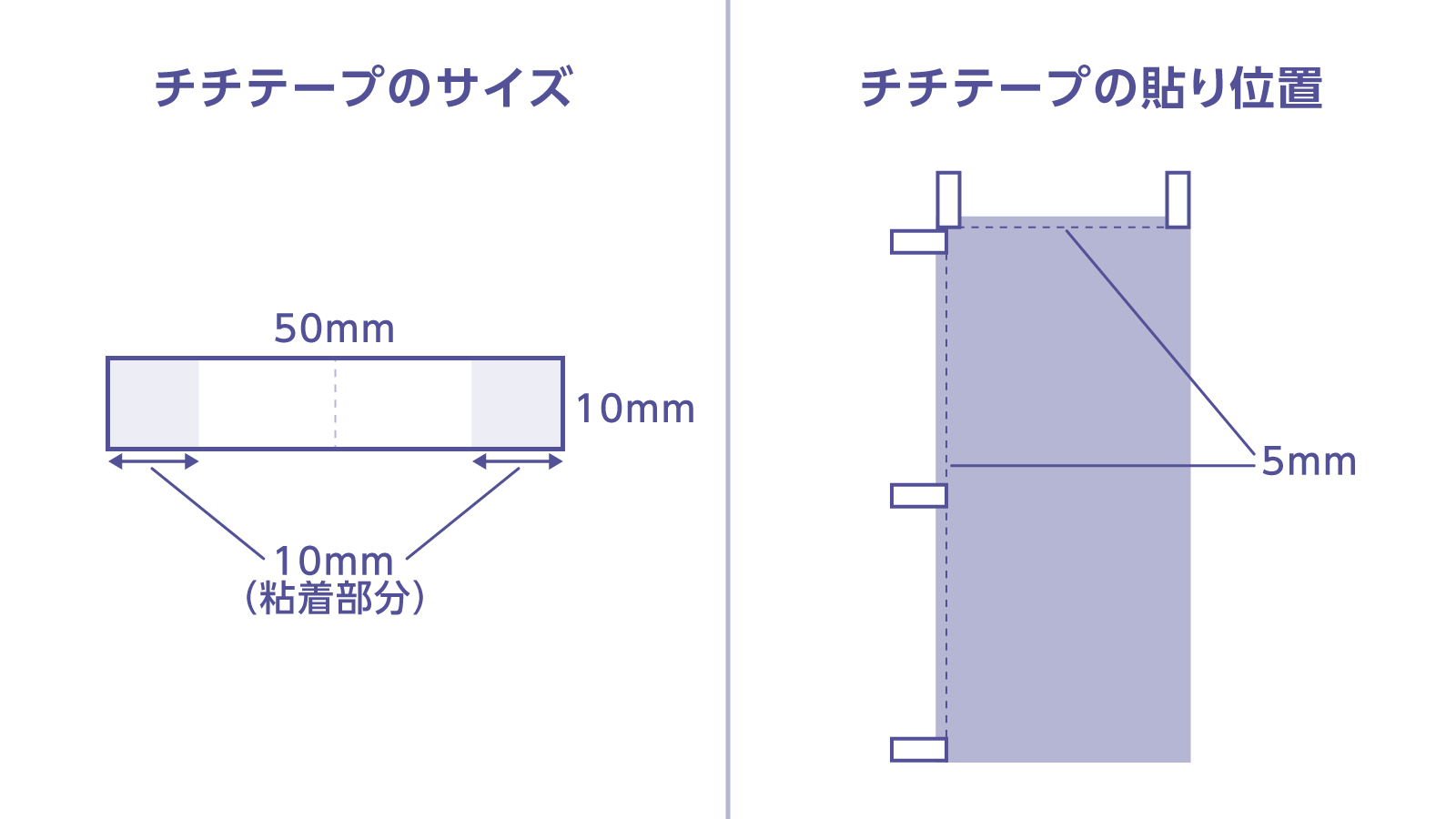 チチテープ