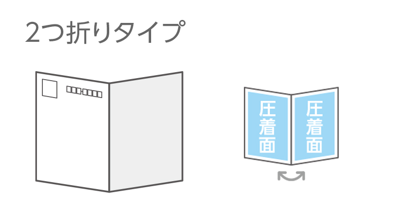 2つ折りタイプ