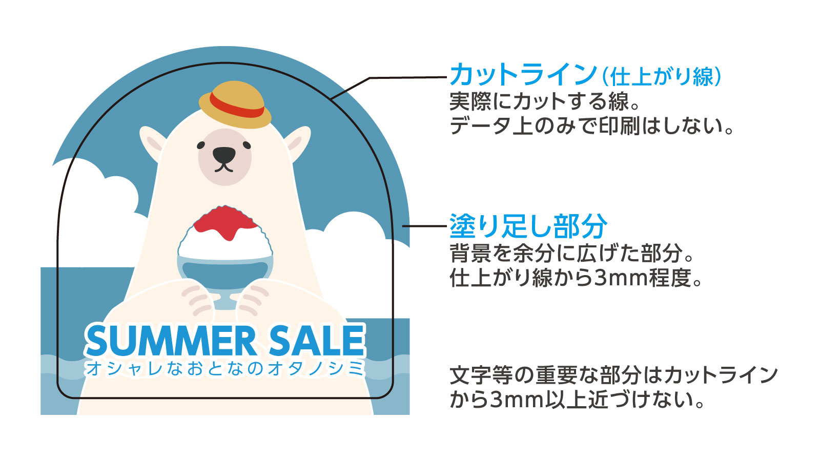 変形カッティングデータ制作の際の注意