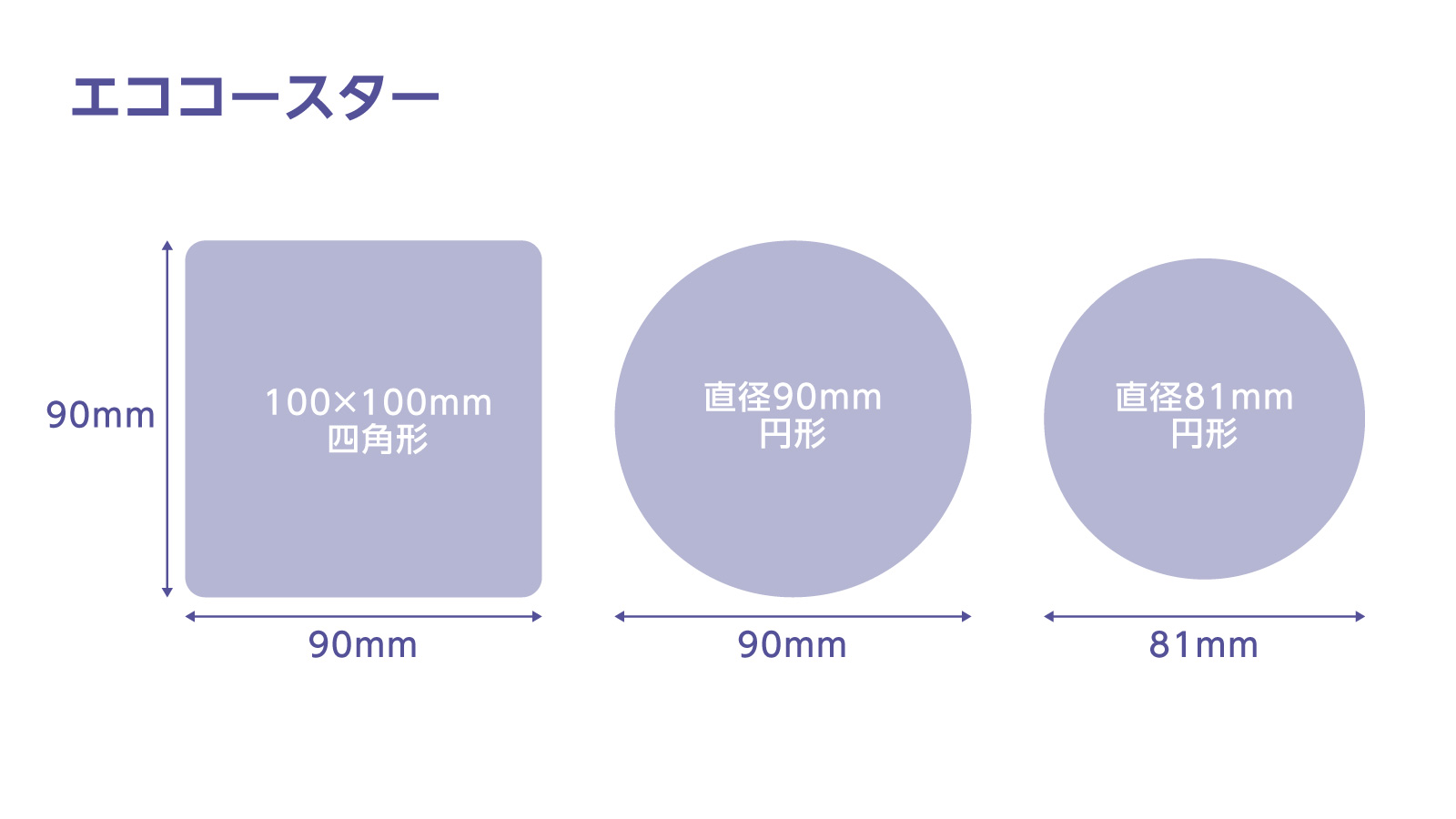 エココースター サイズ