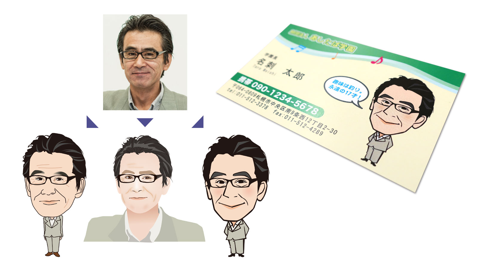 似顔絵名刺