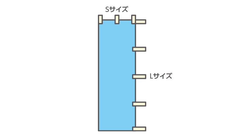 チチテープ 貼り方見本図