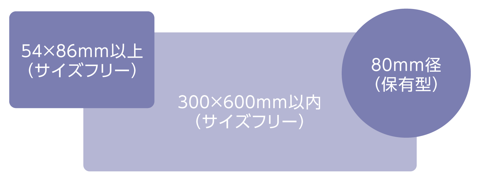エンビプレート　サイズ